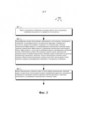Адаптивный выбор правил сканирования электронных сообщений (патент 2586853)
