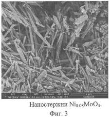 Твердый раствор на основе оксида молибдена, способ его получения и применение в качестве магнитного материала (патент 2356840)