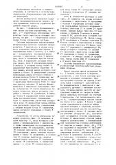 Система управления паровоздушным штамповочным молотом (патент 1310087)