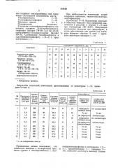 Самозатухающая композиция на основеполипропилена (патент 819130)