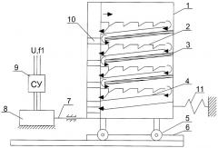 Классификатор стебельных кормов (патент 2399346)