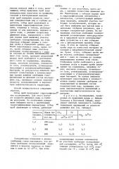 Способ геохимических поисков нефти и газа (патент 890343)