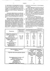 Способ доочистки биологически очищенных сточных вод (патент 1756278)