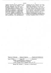 Устройство для очистки лент конвейеров (патент 633229)