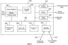 Система воспроизведения мультимедиа в портативном устройстве (патент 2316907)