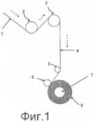 Паковка углеродного волокна и способ намотки такой паковки (патент 2409511)