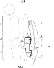 Энергопоглощающая дверь транспортного средства (патент 2266834)