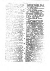Устройство для контроля изделий на прокатном стане (патент 1088038)