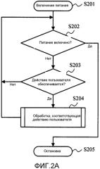 Устройство съемки изображений, способ управления им и программа (патент 2562394)