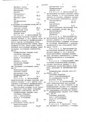 Многослойный бумагоподобный материал (патент 1447959)