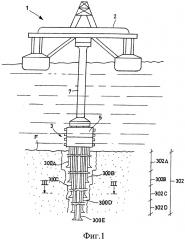Способ сооружения скважины для разработки месторождения под дном моря или океана (патент 2666562)