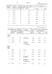 Способ получения обогащенного карналлита (патент 1219525)