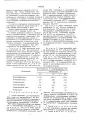 Способ получения 1,2,4-триаминобензола в виде его двусолянокислой или фосфорнокислой соли (патент 539869)