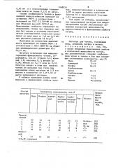 Лигатура для чугуна (патент 1468953)