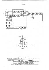 Устройство для синхронизации шумоподобных сигналов (патент 606220)