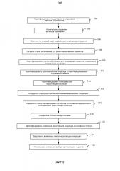 Идентификация медицинских концепций для выбора протокола визуализации (патент 2626898)