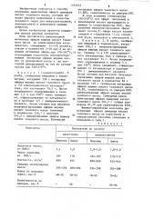Способ получения диметиловых эфиров димерных кислот таллового масла (патент 1255632)