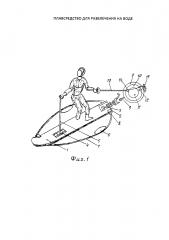 Плавсредство для развлечения на воде (патент 2645578)