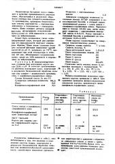 Бумажная масса для изготовления упаковочного материала (патент 503967)