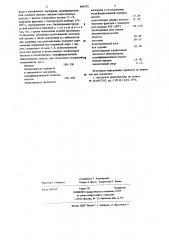 Печатная краска для высокой или офсетной печати (патент 666191)