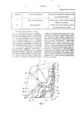 Укрытие, закрепленное на теле человека (патент 2001223)