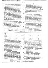 Способ изготовления галогенсеребряной тофографической эмульсии (патент 748334)