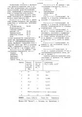 Способ изготовления древесно-стружечных плит (патент 1219359)