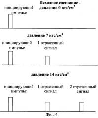 Датчик механических величин (варианты) (патент 2247954)