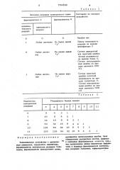 Запоминающее устройство с автономным контролем (патент 752500)