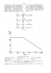 Устройство для контроля параметров магнитопроводов (патент 1531042)