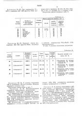 Способ получения альдегидов и/или спиртов (патент 342335)