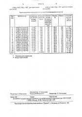 Способ получения n-нитрозодифениламина (патент 1705276)