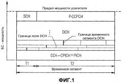 Управление мощностью для системы мобильной радиосвязи (патент 2344545)