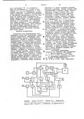 Устройство для формирования сканирующего пятна при считыва- графической информации (патент 963013)