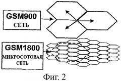 Способ создания пространственно-отнесенной базы данных трафика в радиосети (патент 2440696)