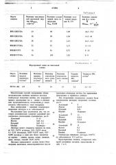 Лигатура на основе ниобия (патент 692886)