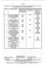 Способ агломерации руд и концентратов (патент 1813109)