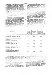Связующее для окомкования железорудных материалов (патент 996485)