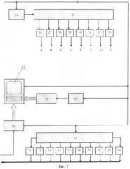 Имитатор бликовых переотражений лазерного излучения морской поверхностью (патент 2451302)