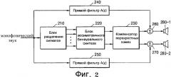 Способ и устройство для воспроизведения обширного монофонического звука (патент 2330390)