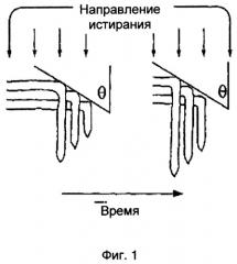 Способ и устройство для механического разделения древесины на волокна (патент 2400316)
