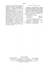 Электролит висмутирования (патент 654697)