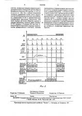 Устройство для управления перемоточными станками (патент 1622259)