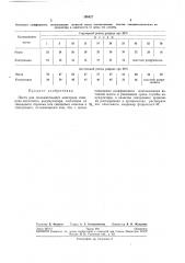 Патент ссср  198427 (патент 198427)