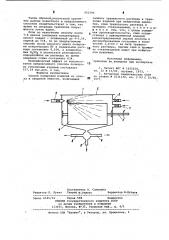 Способ полировки изделий из стекла (патент 952795)