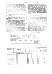 Способ приготовления барийсодержащей стеатитовой массы (патент 1625853)