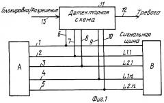 Схемное устройство и способ детектирования несанкционированного вмешательства в интегральную схему (патент 2251724)