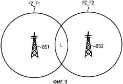 Внутричастотные и межчастотные измерения в системе радиосвязи (патент 2417557)