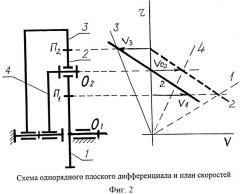 Устройство рекуперации энергии торможения машины (патент 2513192)
