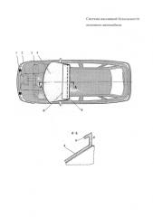 Система пассивной безопасности легкового автомобиля (патент 2590753)